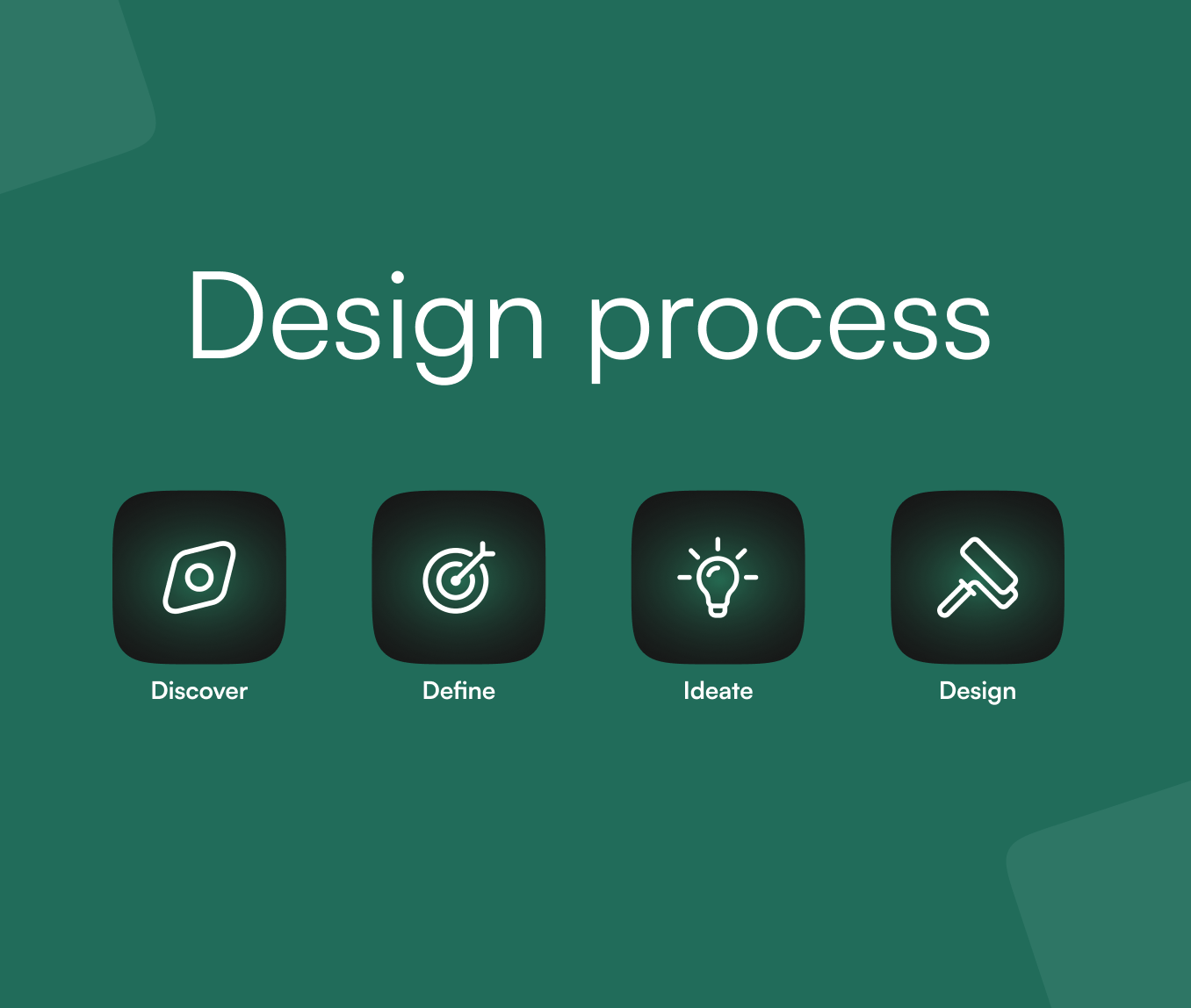 Project